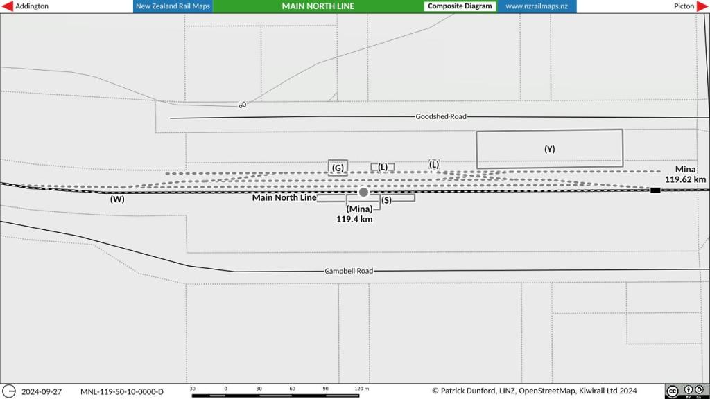 New Zealand Rail Maps: Mina Station, Main North Line